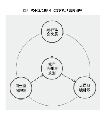 TIM截图20200430142519