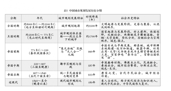 TIM截图20200430142503