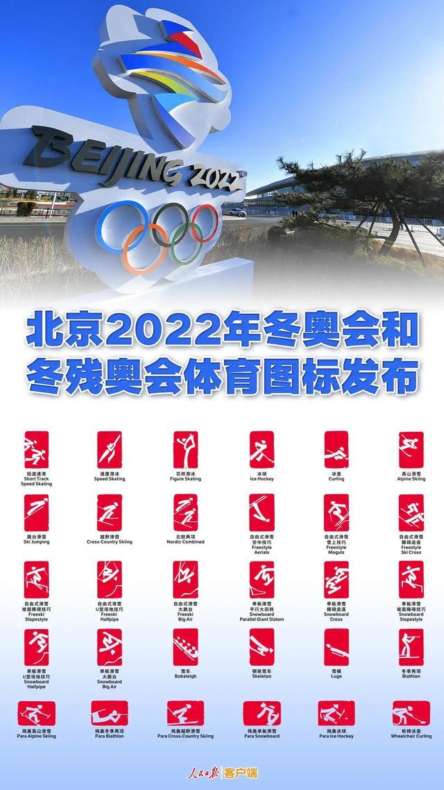 北京冬奥会和冬残奥会体育图标发布