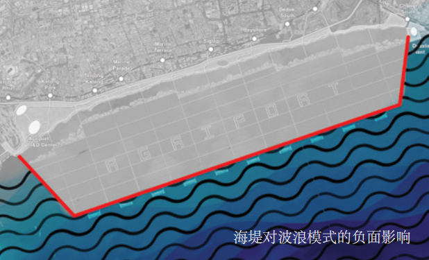 应对海平面上升的循环经济战略