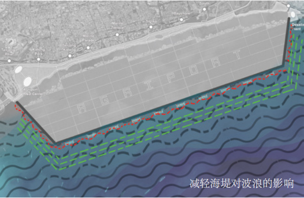 应对海平面上升的循环经济战略
